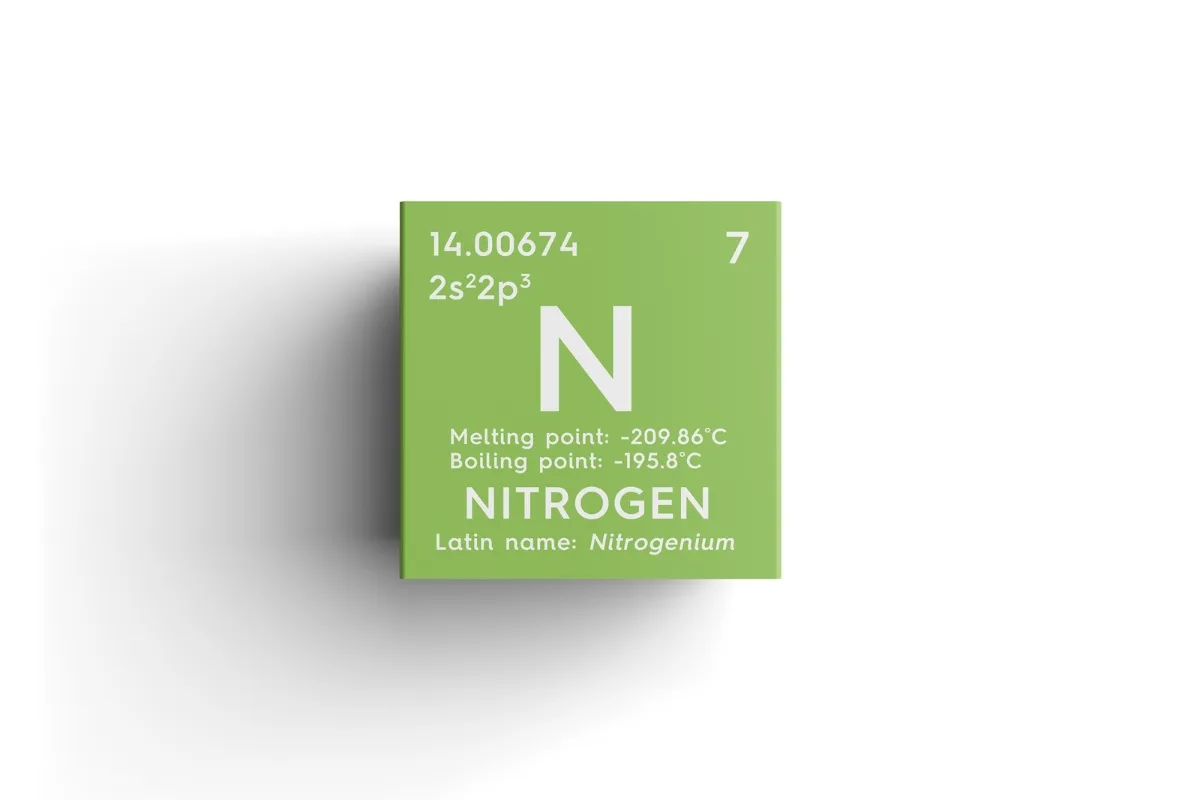 Green nitrogen element card from the periodic table, showing atomic number 7, mass 14.00674, electron configuration, melting and boiling points, and Latin name Nitrogenium. Insights into nitrogen pollution emphasize its significance and environmental impact.